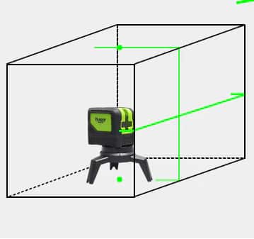 Things You Should Know Before Buying a Laser Level Things You Should Know Before Buying a Laser Level