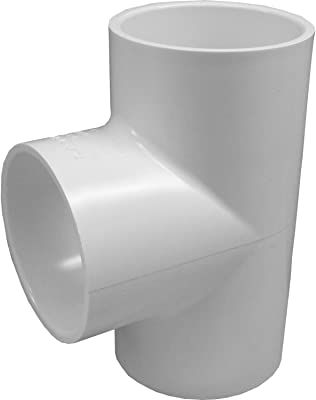 How to design a sprinkler system?