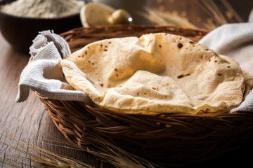 Different Types Of Bread To Make Different Types Of Bread To Make