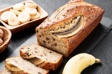 Different Types Of Bread To Make Different Types Of Bread To Make