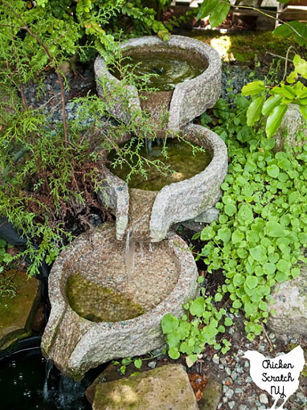 Decoration Ideas for Your Garden Decoration Ideas for Your Garden